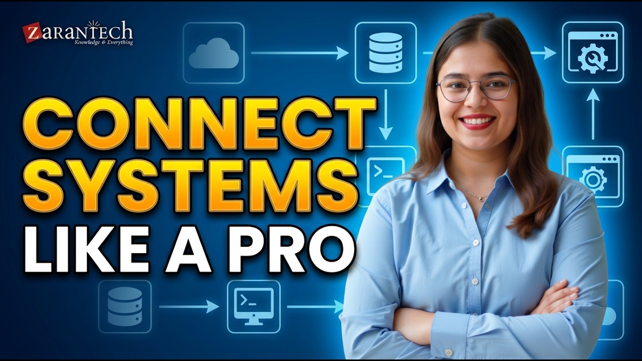 Promo Video | Workday Integration | ZaranTech