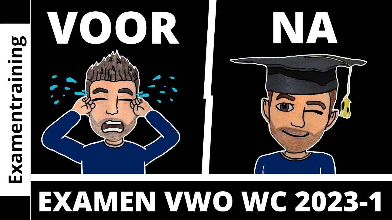 Examen vwo wiskunde C 2023 1e tijdvak