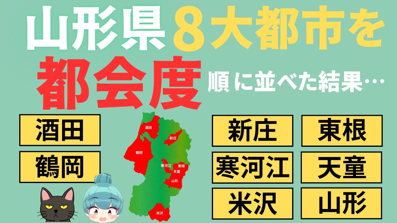 【山形県8大都市の都会度ランキング】山形、米沢、鶴岡、酒田、天童、東根、寒河江、新庄を徹底比較！！