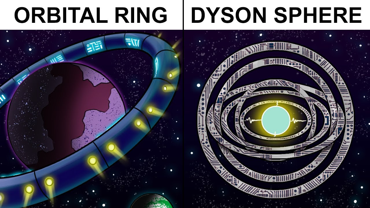 10 Mega Structures Aliens Might Build First