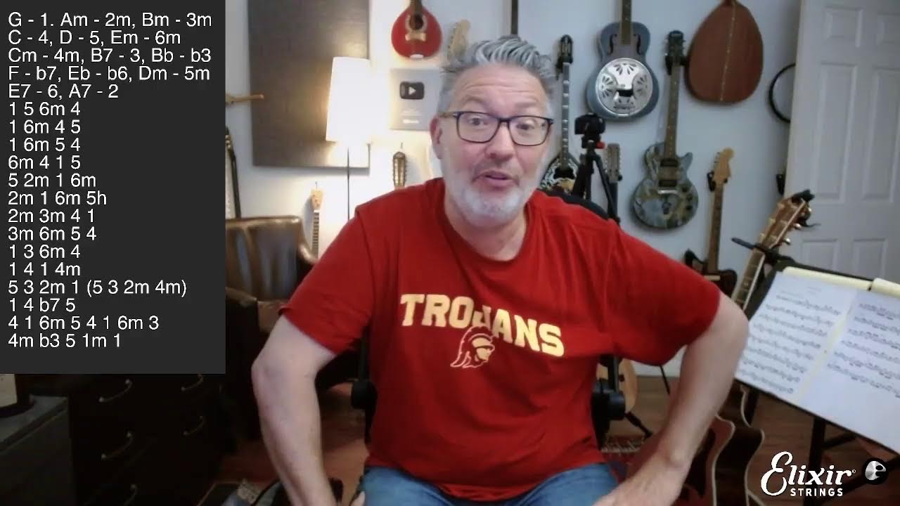 Songwriting | Tom Strahle | Pro Guitar Secrets