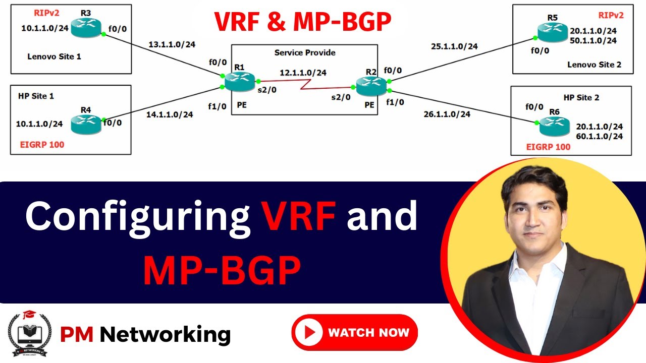Configuring VRF and MP-BGP on Cisco Routers | Learn Service Provider Configurations