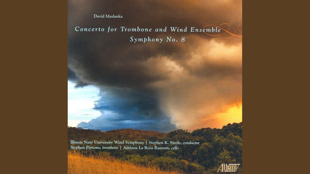 III. Moderate - very fast - moderate - very fast