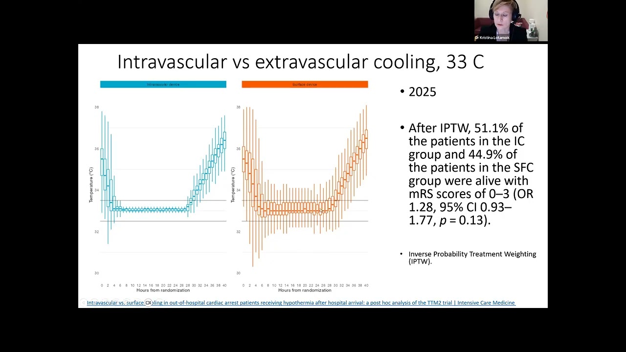 Post Cardiac Arrest and the use of Targeted Temperature Control