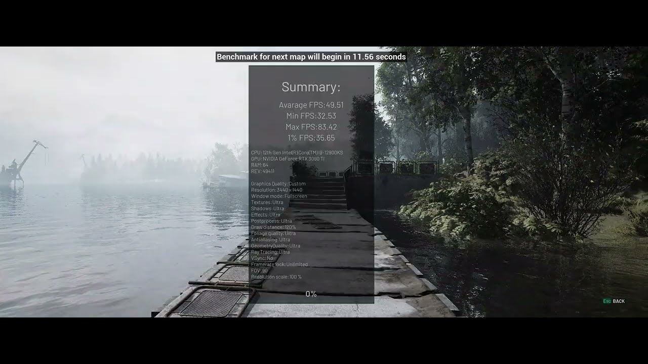 Chernobylite: Complete Edition 4K Benchmark Ultra Ray Tracing Benchmark FXAA