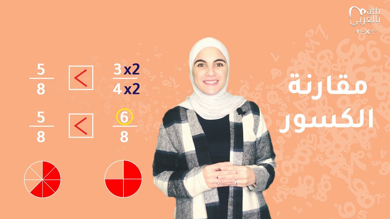 مقارنة الكسور | Comparing Fractions