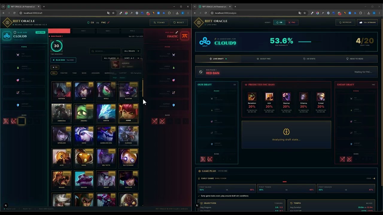 Rift Oracle - Real-Time LoL Draft Intelligence | Sky's the Limit Hackathon