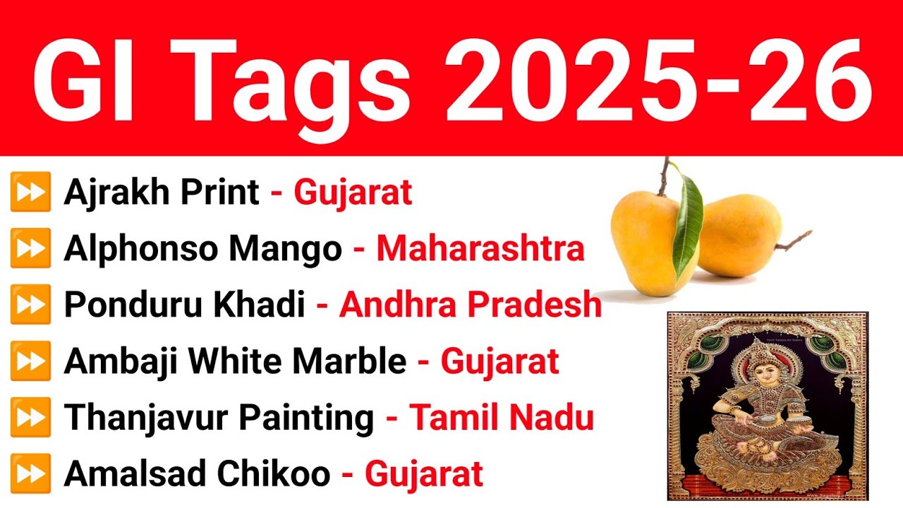 GI Tags 2025-26 | All Important Updated GI Tags | Current Affairs 2026 Important Questions 