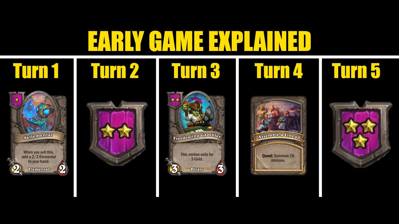 Early Game Explained | Hearthstone Battlegrounds