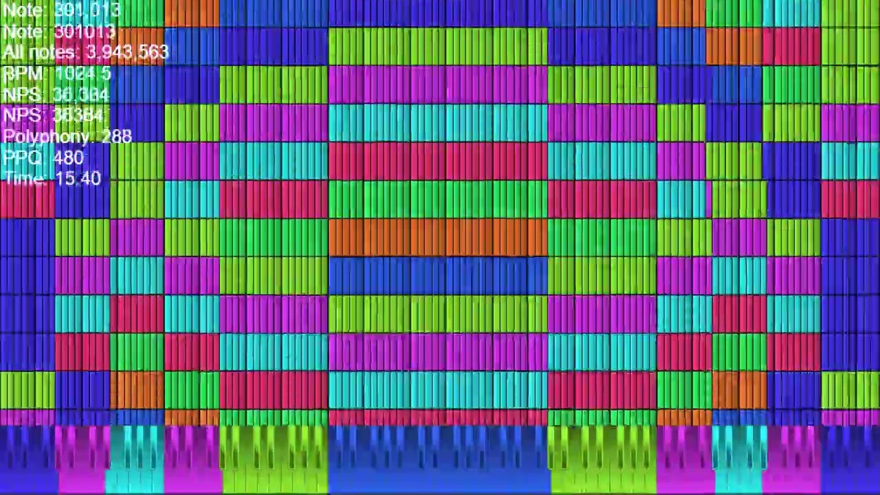 (Black Midi) Infinite's Video Noise Challenge 3 | 3.9 Million Notes