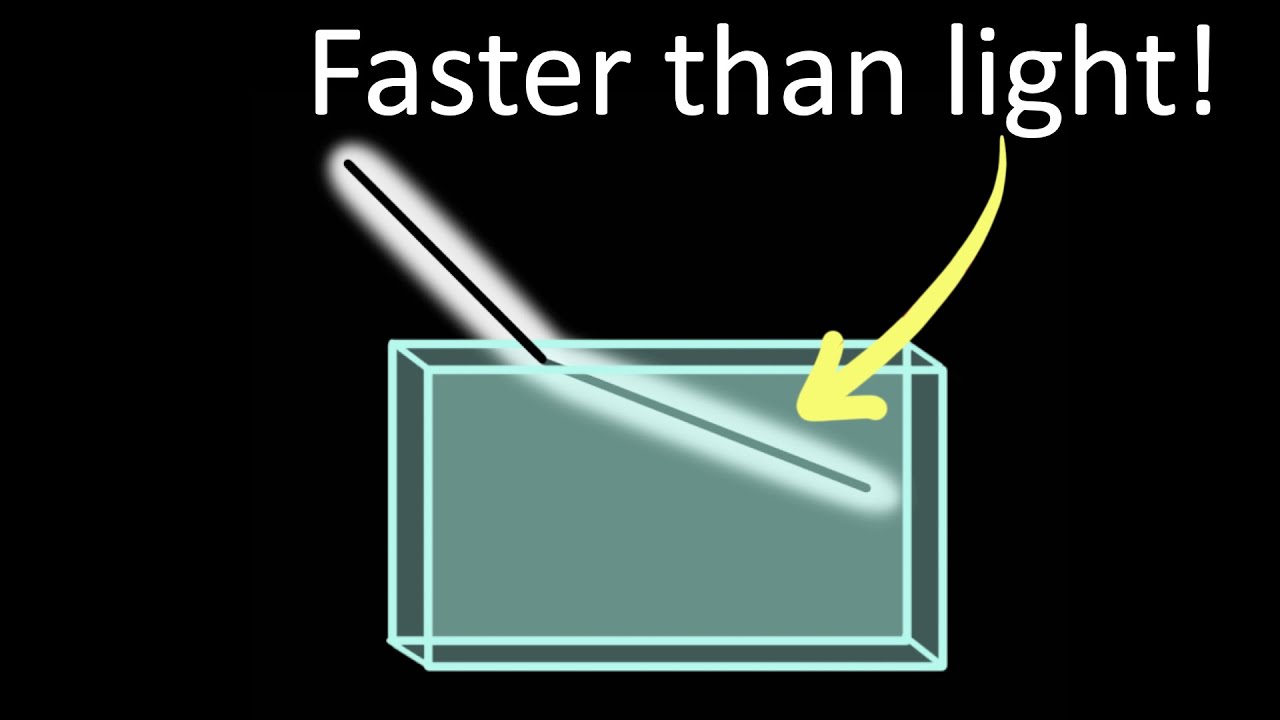 I never understood why light slows down in water … until now! (It doesn’t)