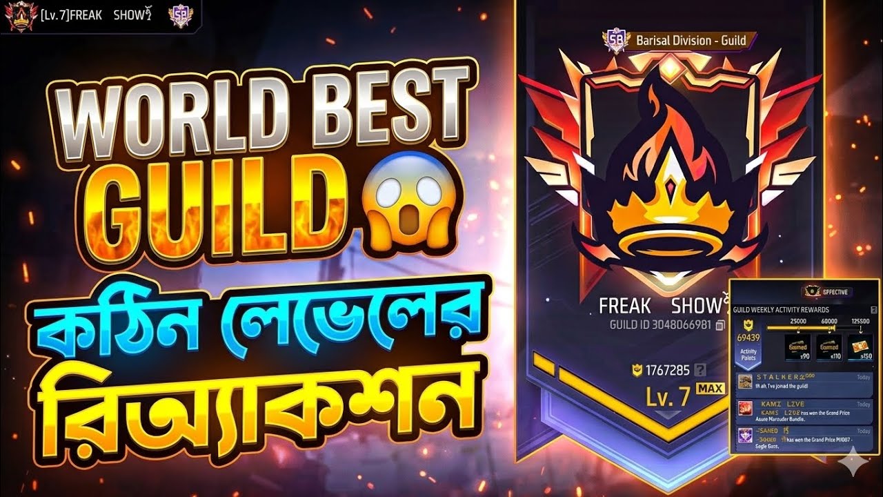 REACTION FROM LAKA GAMING 💜😱 || WORLD BEST GUILD FREAK SHOW  ||  ALL 90+ LEVEL 💜😱 || 100 LEVEL ID. 