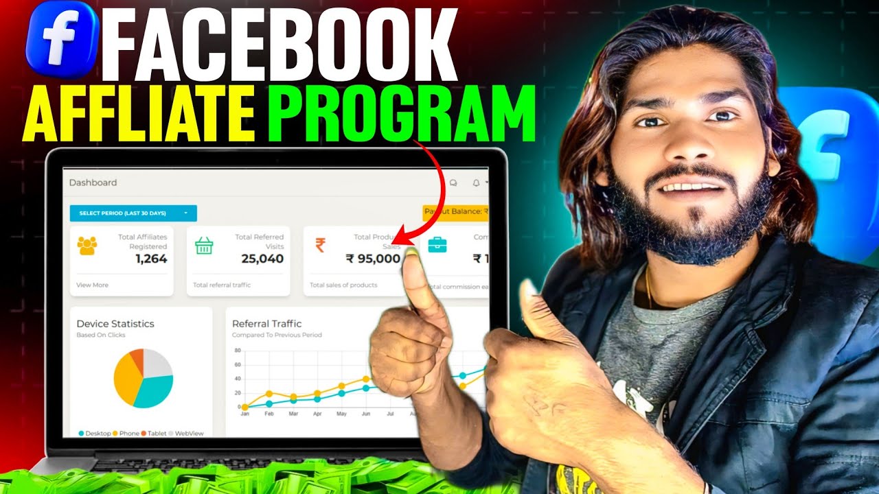 Facebook Affiliate Program | Facebook Affiliate Marketing 2025 | Facebook Affiliate Marketing Amazon