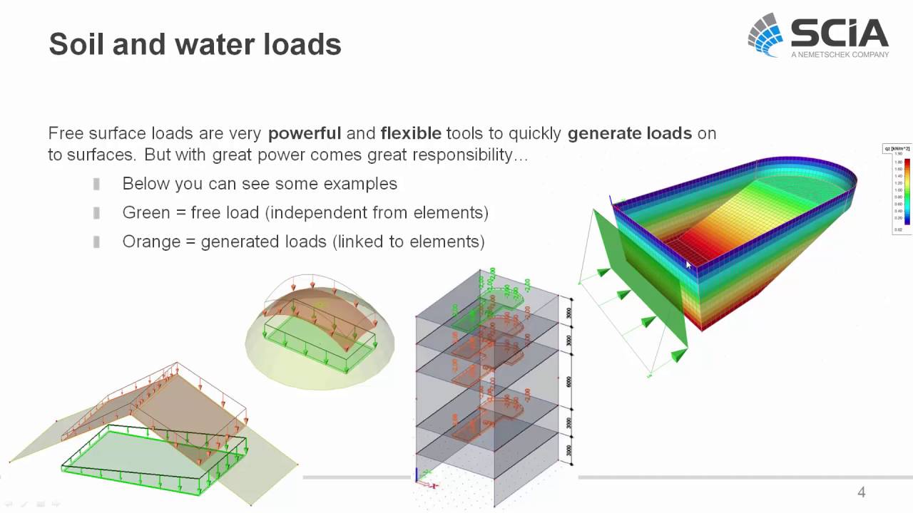 [EN] Civil structures (water reservoirs)