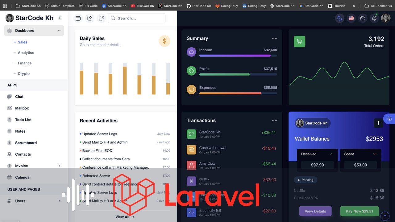 Шаблон администратора Laravel Pro &ndash; современный интерфейс панели управления Bootstrap 5