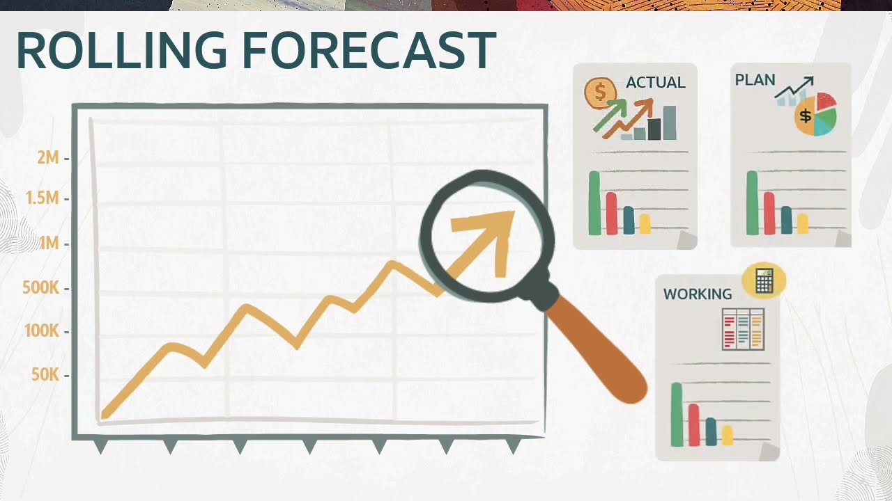 Setting Up Rolling Forecasts in Cloud EPM Planning