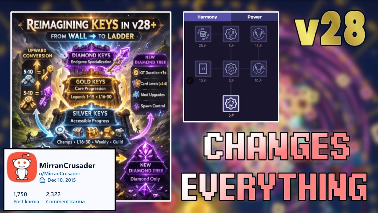 NEW TOURNAMENT TIER & DIAMOND KEY Concept Idea for THE TOWER v28 Update