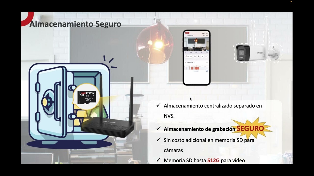 Conoce los nuevos Kits WiFi EasyLink de Hikvision