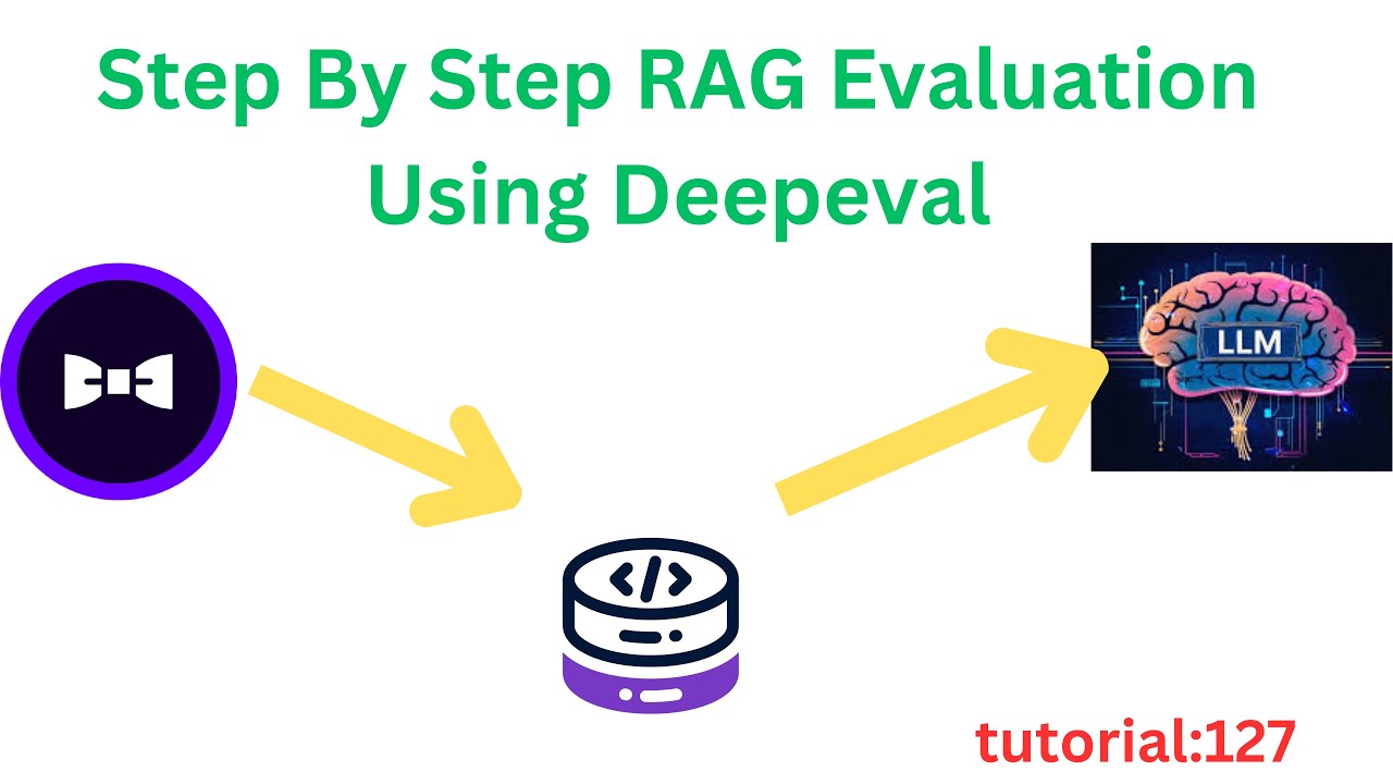 Step by step RAG evaluation using deepeval |Tutorial:127