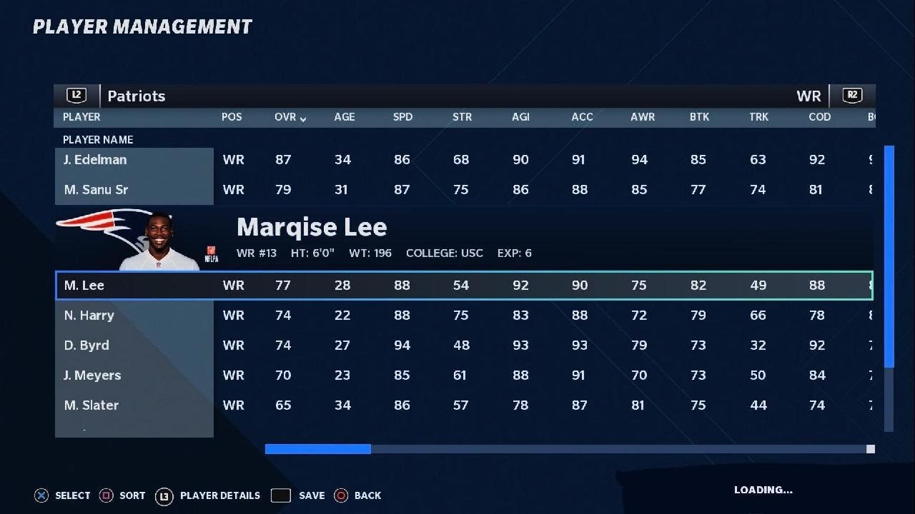 Patriots 2020 roster