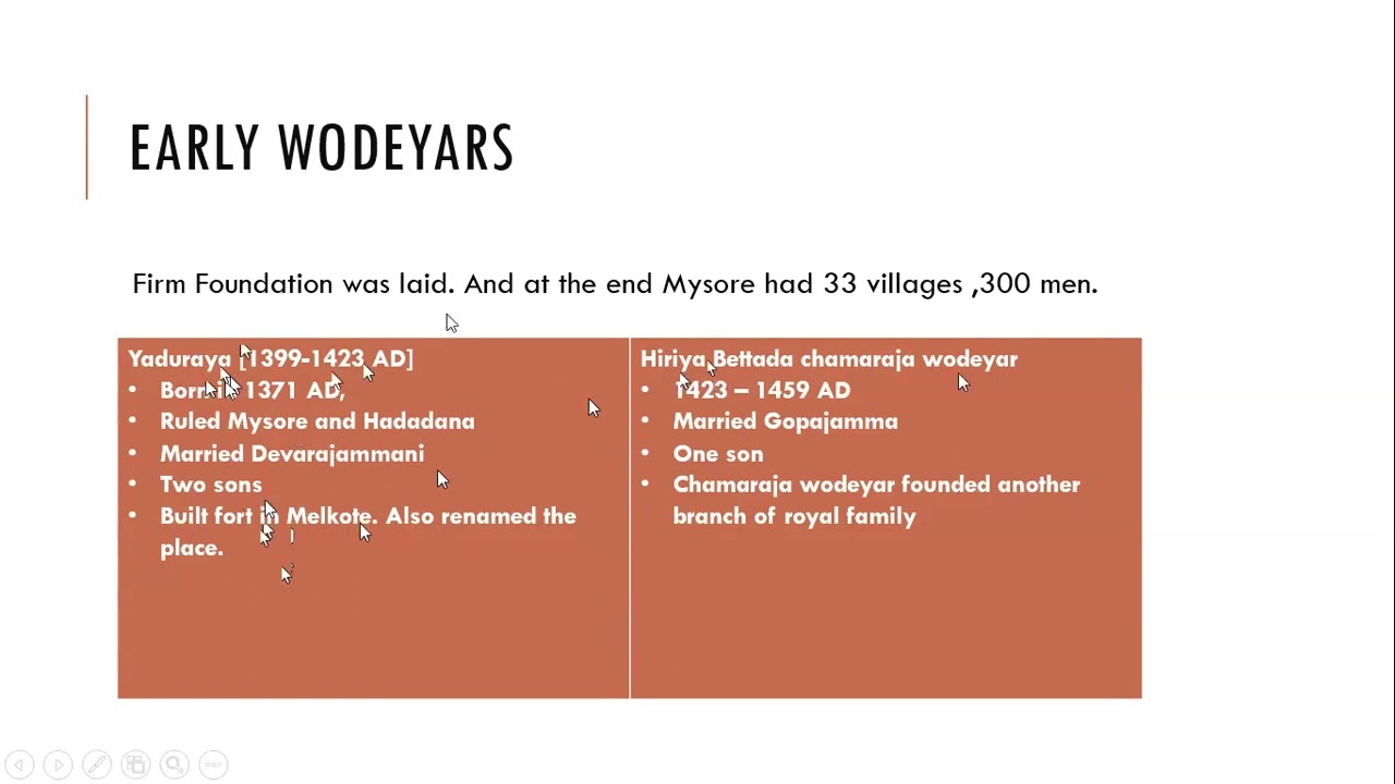 Early Wodeyars