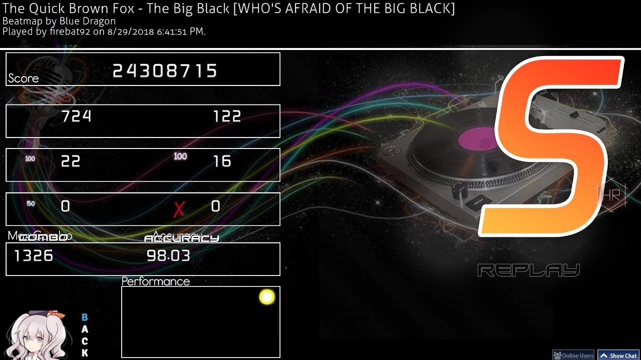 osu! | firebat92 | The Quick Brown Fox - The Big Black [WHO'S AFRAID OF THE BIG BLACK] +HR 98.03% FC