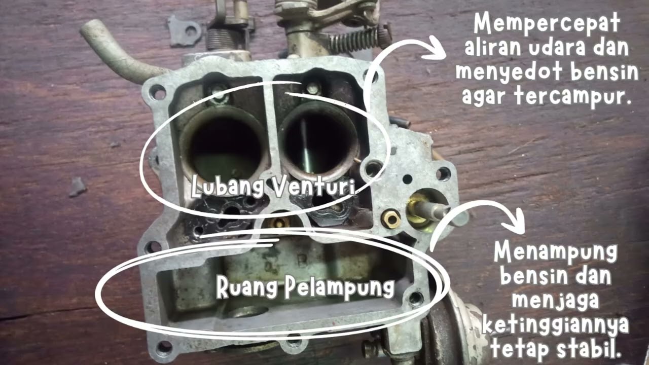 CARA OVERHAUL, NAMA KOMPONEN DAN FUNGSINYA KARBURATOR SERTA CARA PENCAMPURAN BB DAN OKSIGEN!!! 