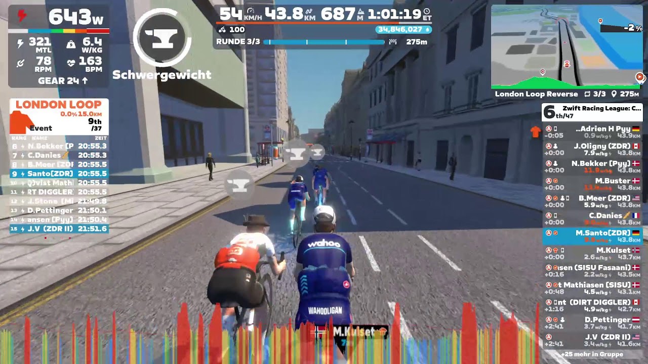 ZRL R2/Race3 Amber/A ZDR - London Loop Reverse