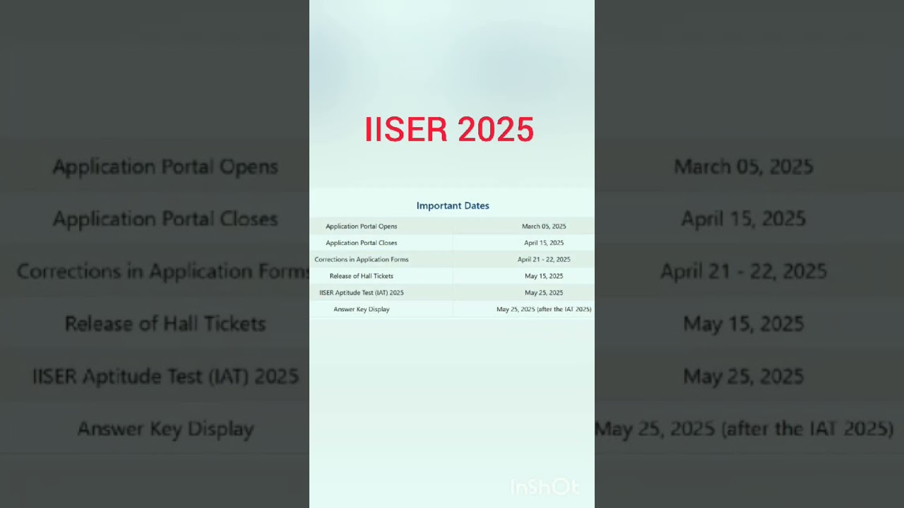 IAT 2025 Latest UPDATE | BIGGEST EVER CHANGE in Eligibility,  Exam Date and Courses!   #shorts