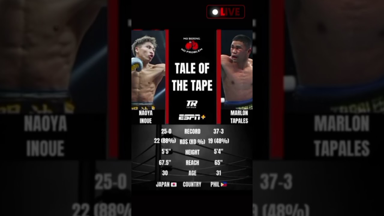 TAPALES VS. INOUE FULL FIGHT Live🚨 Tumba na😳