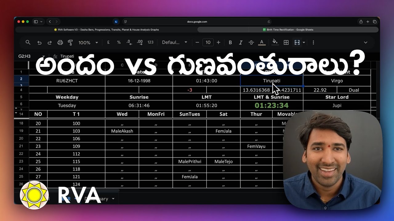 Vishakha Nakshatra, Tula Rashi – Mercury Mahadasha for Virgo Ascendant | Learn Astrology in Telugu