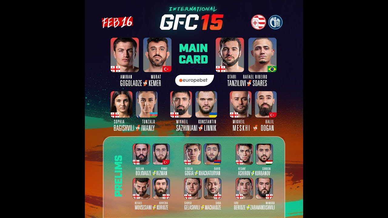 🇹🇷 Rinat Rizman VS Ruslan Bolkvadze 🇬🇪
