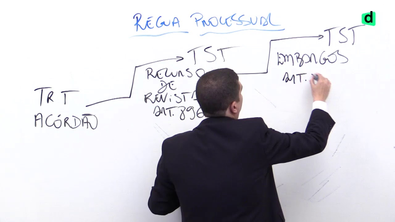 AO VIVO | TRABALHO - RÉGUA PROCESSUAL | MASTER OAB
