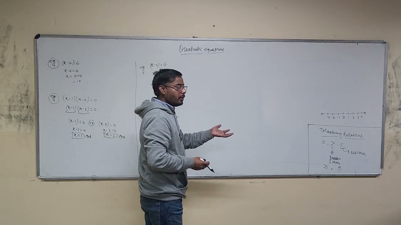 Inequalites ,basic of quadratic equation