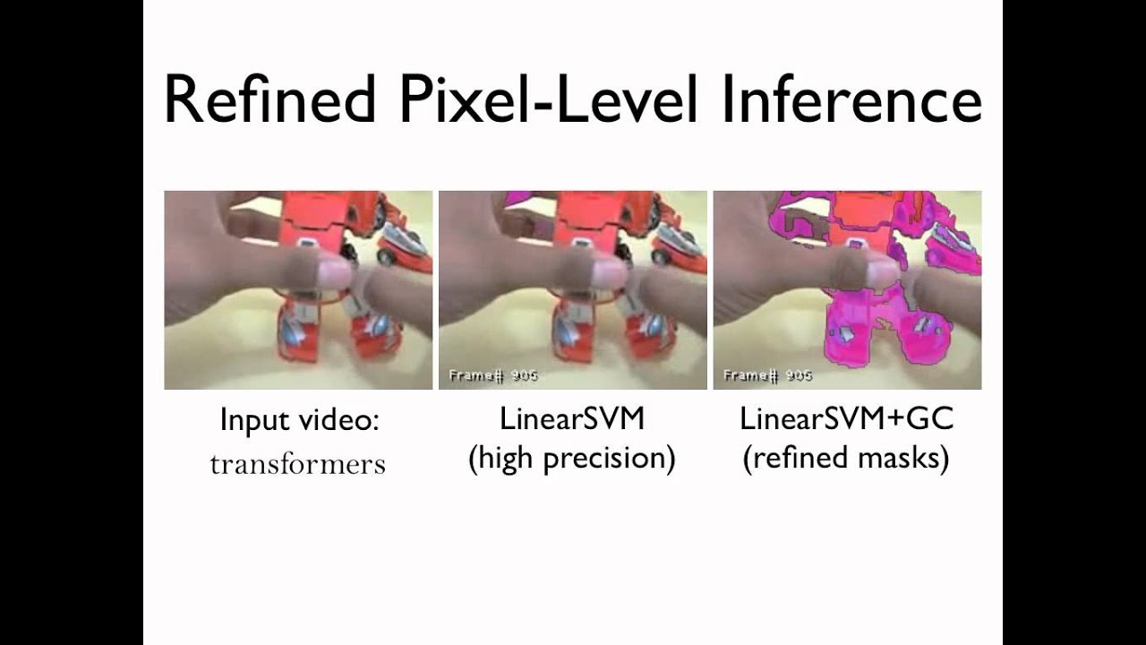 Weakly Supervised Learning of Object Segmentations from Web-Scale Video