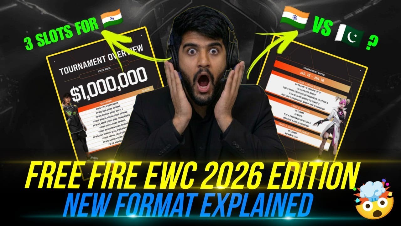 Free Fire Ewc 2026 New Format Explained ⚡ | India's Comeback 💥 | Ewc Details 🤩 #freefireesports 