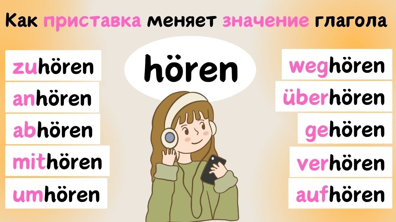 Приставки с HÖREN | Приставки в немецком языке 🇩🇪