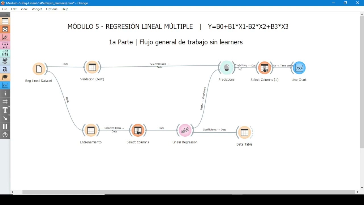 Modulo 5 - 1a Parte - Regresión Lineal sin Learners