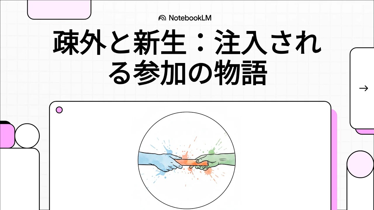 疎外と新生：注入される参加の物語　（ソニア・ハウガード・クリステンセン：ストア哲学、ポール、キルケゴール、ホワイトヘッドにおける疎外と再生の浸透した参加）　#解説動画