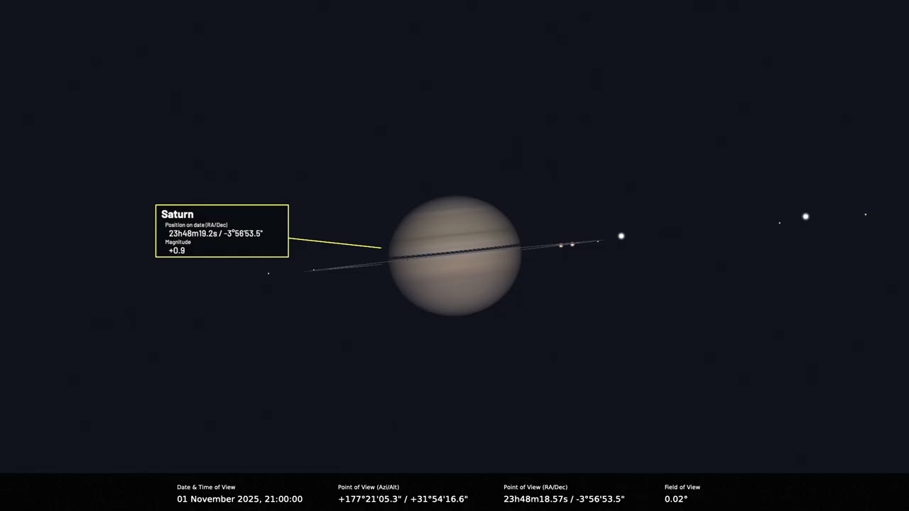 What's in the night sky, November 2025
