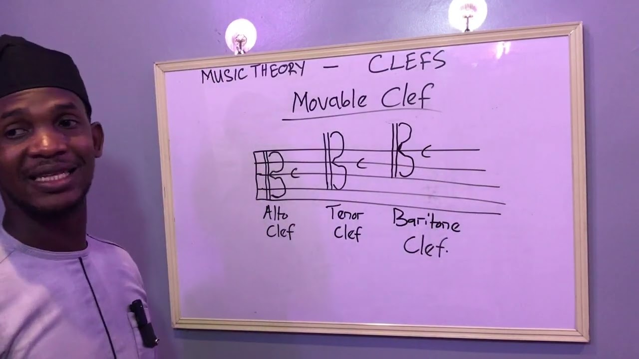 Movable clef or C clef