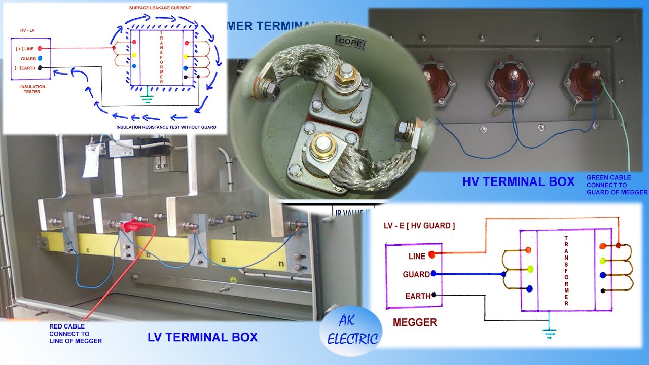 INSULATION RESISTANCE TEST  -தமிழ்,MEGGER TEST, REPORT ANALYZE, TRANSFORMER CORE TEST,TRANSFORMER IR