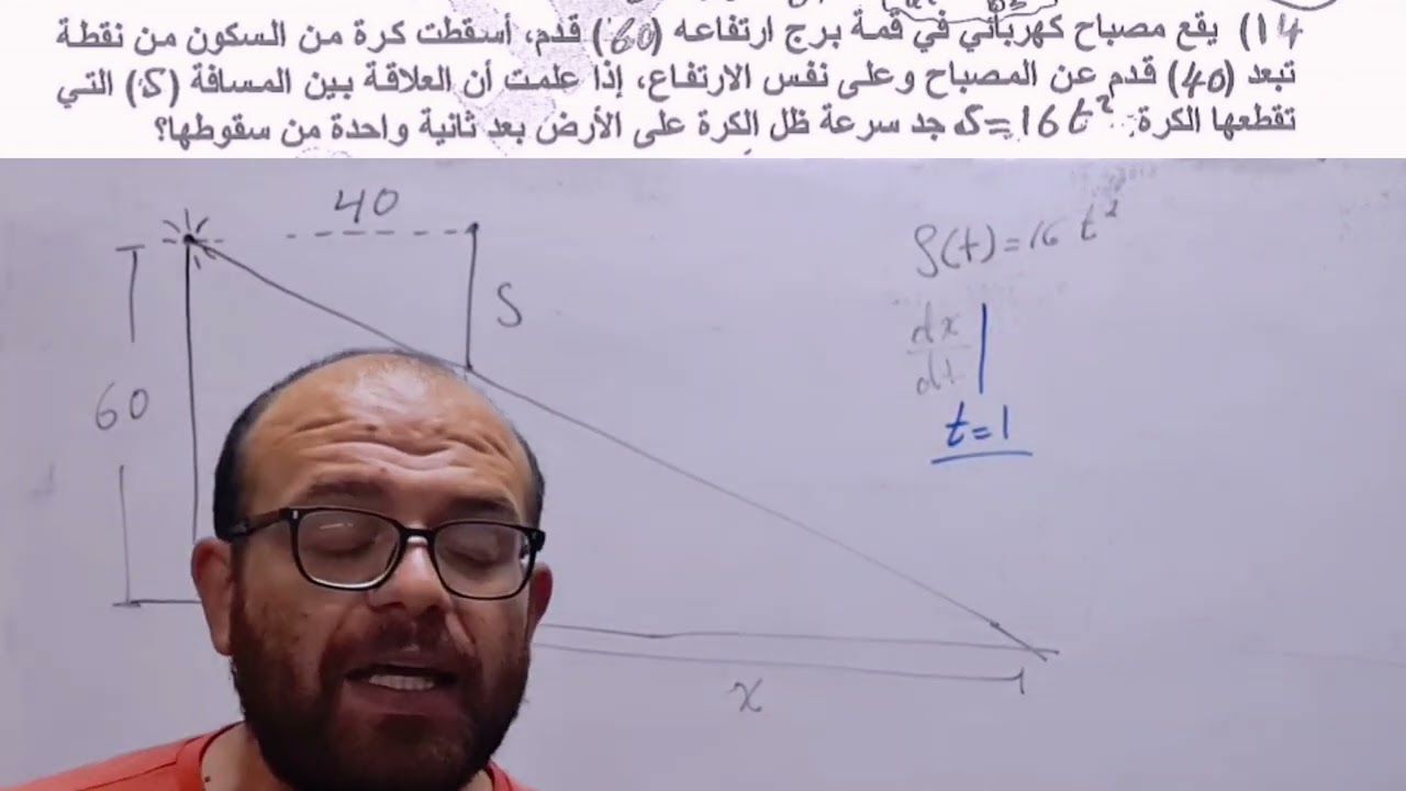 2الدرس الاول :5) معدلات حركة الظلال