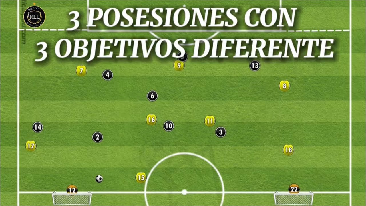 3 POSESIONES de AMPLITUD y PROFUNDIDAD