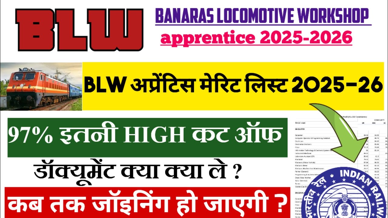 BLW apprentice merit list 2025 || What should I take with me for BLW apprentice documents? || Rai...