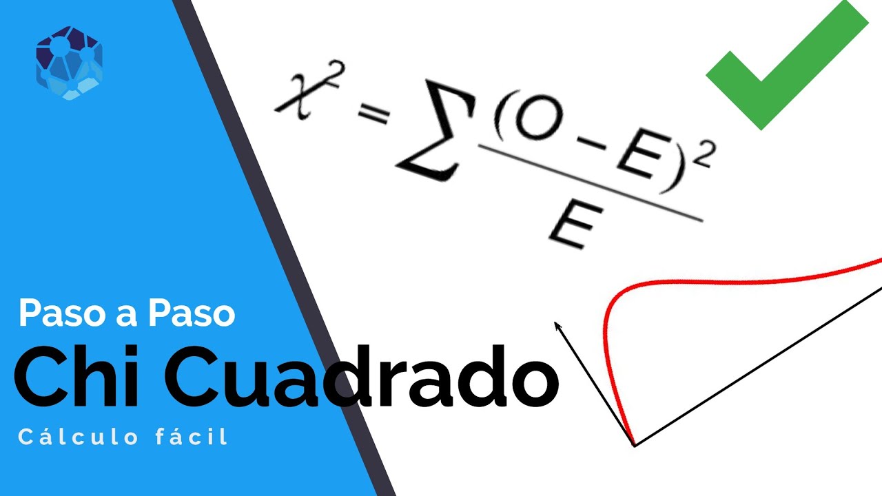 Test de la Chi Cuadrado Fácil. Entenderlo y calcularlo paso a paso