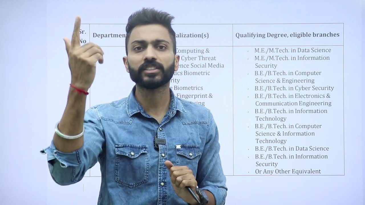 PhD Admission 2023 | B.Tech Students Eligible | With Scholarships | Full & Part Time 🕰️