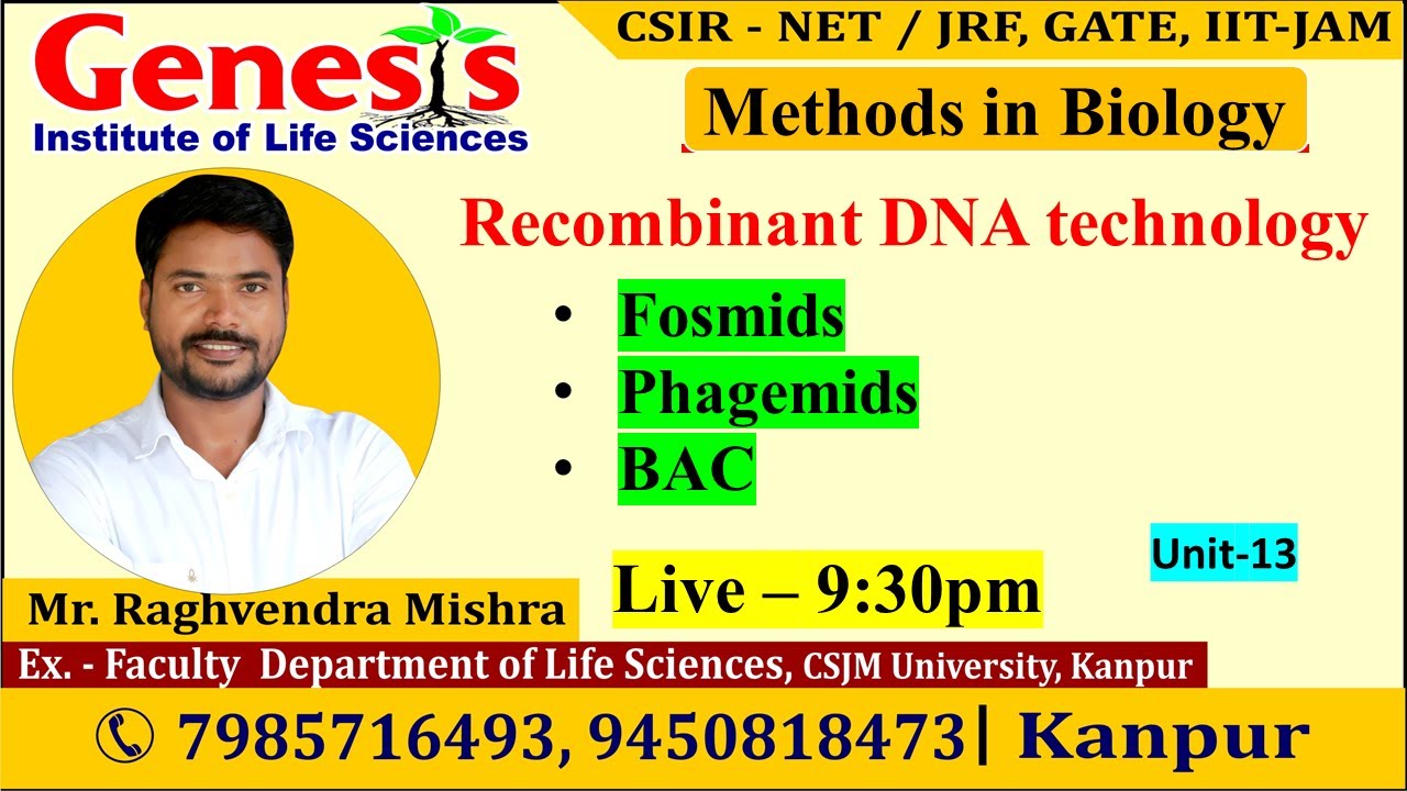 Fosmids | Bacterial Artificial Chromosome| BAC | Methods in 𝐁𝐢𝐨𝐥𝐨𝐠𝐲 | 𝐂𝐒𝐈𝐑-𝐍𝐄𝐓/𝐉𝐑𝐅 | 𝐆𝐀𝐓𝐄 | 𝐈𝐈𝐓-𝐉𝐀𝐌|