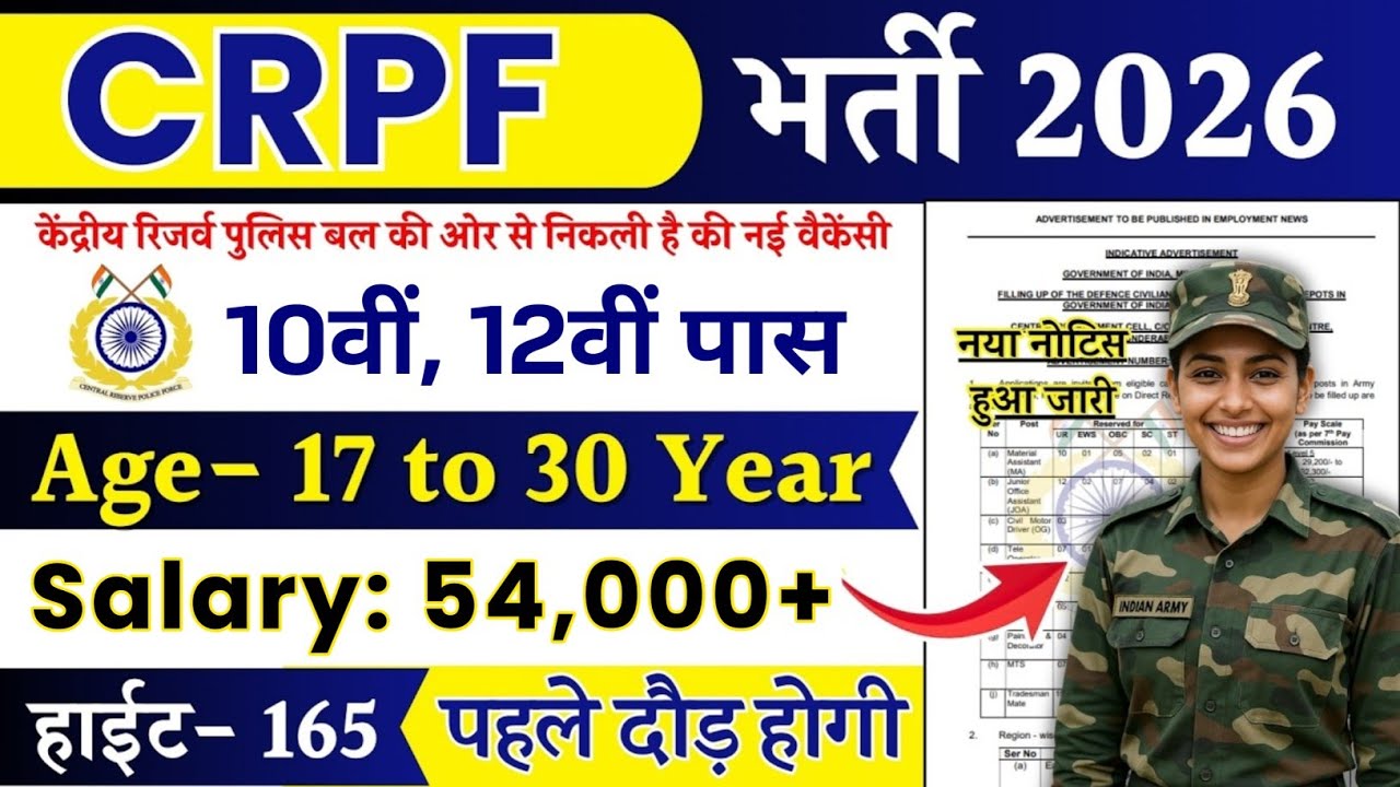 CRPF New Vacancy 2026 | CRPF Group C Recruitment 2026 | 10th Pass Jobs | CRPF Constable Bharti 2026