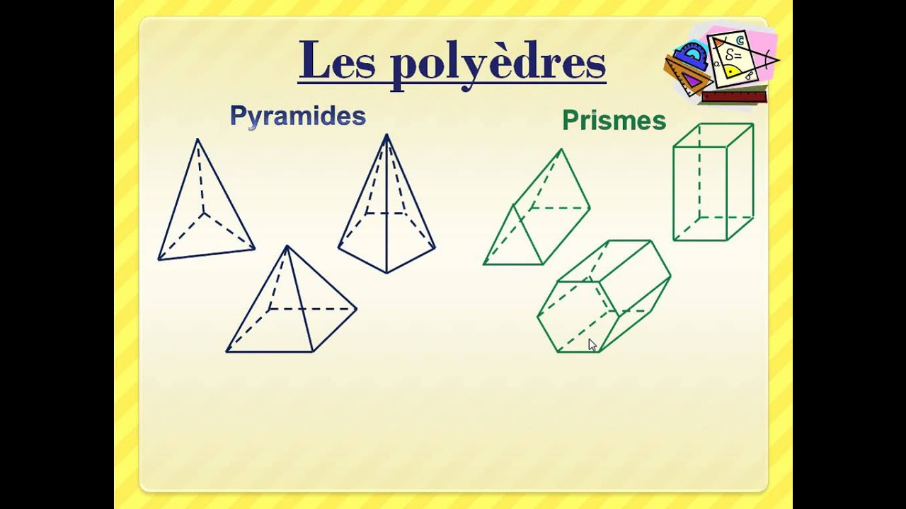Les caract&eacute;ristiques des solides (corps ronds, poly&egrave;dres, sommets, faces, ar&ecirc;tes et d&eacute;veloppements)